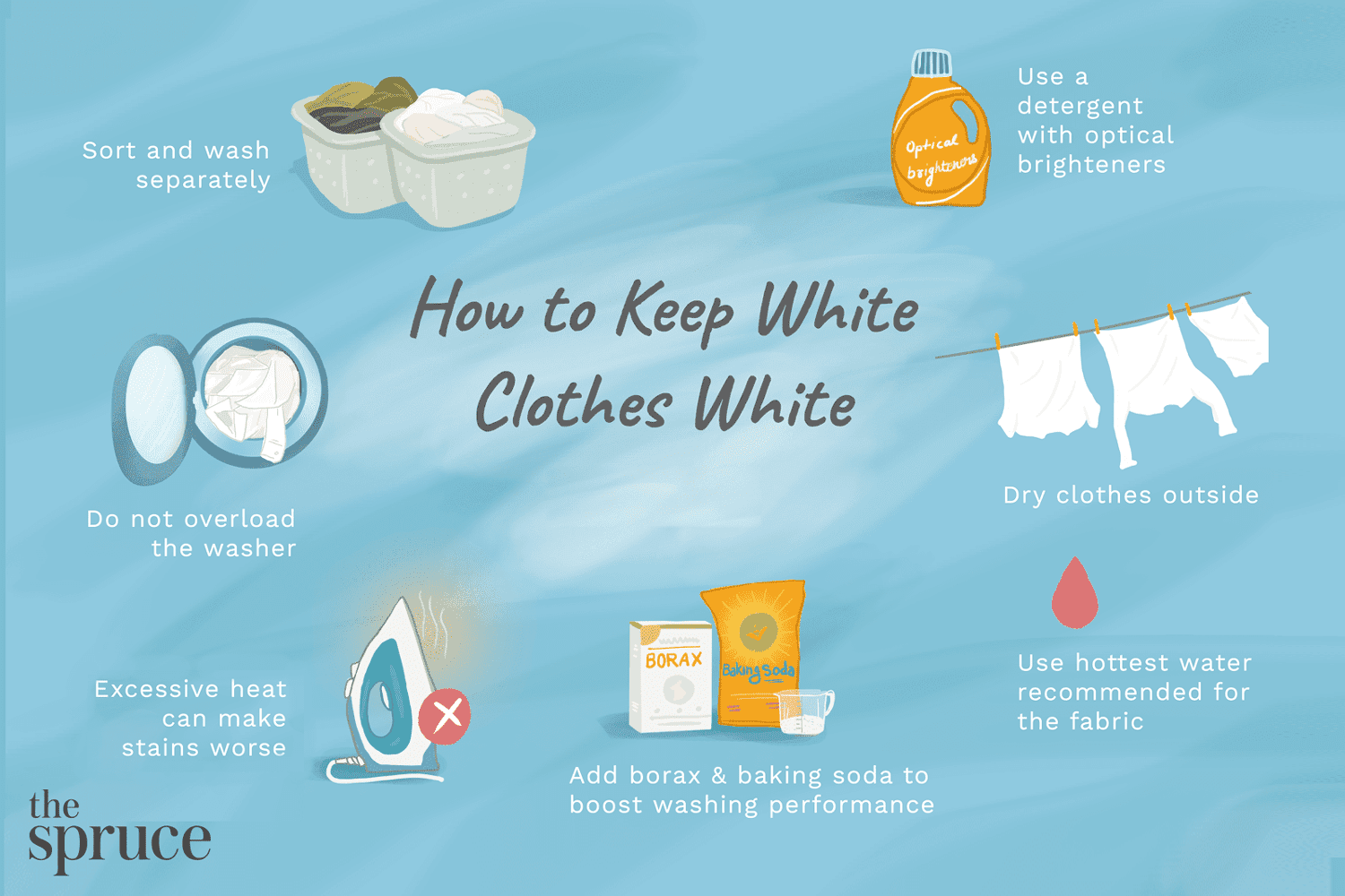 Comment laver du linge blanc très sale ?